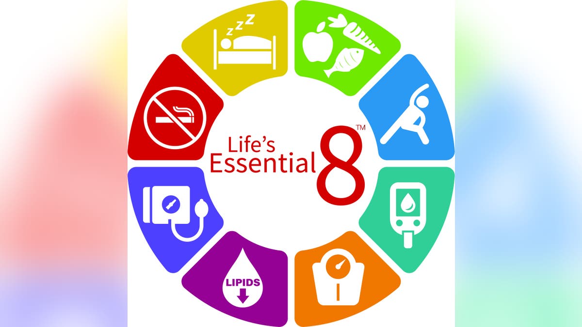 Life is essential 8